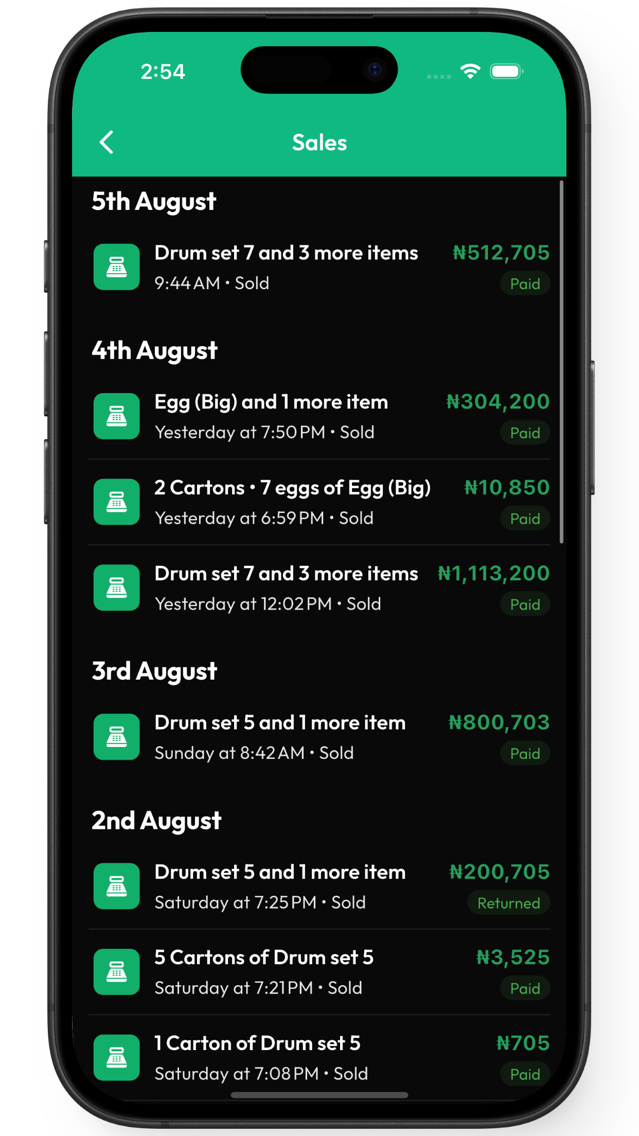 Zuru Sales